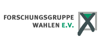 Forschungsgruppe Wahlen e.V.